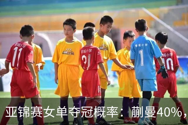 亚锦赛女单夺冠概率：蒯曼40%，张本美和、王艺迪25%，陈熠10%！
