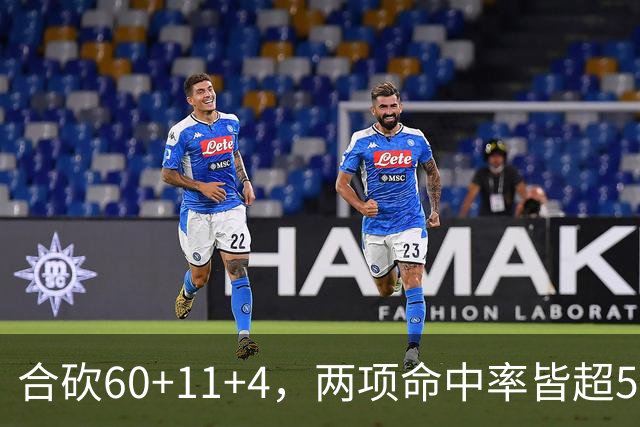 合砍60+11+4，两项命中率皆超5成！火箭锋线组合爆发，杜兰特后继有人