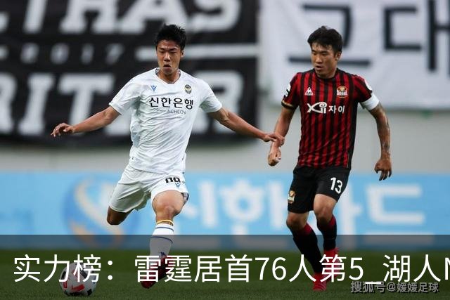 实力榜：雷霆居首76人第5 湖人NO.7勇士24