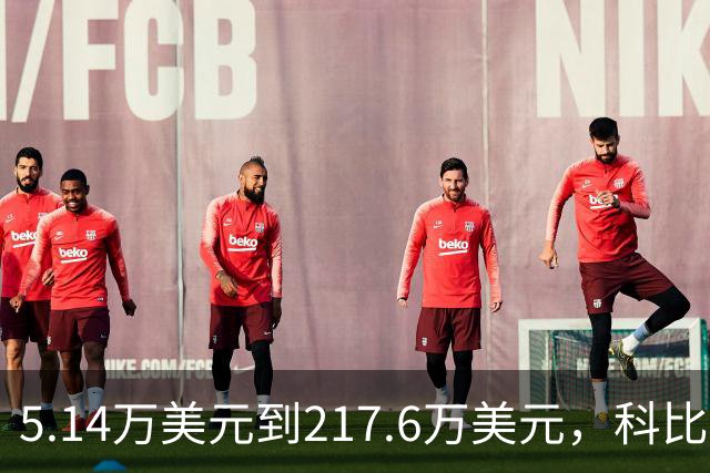 5.14万美元到217.6万美元，科比高中球衣13年涨了42倍